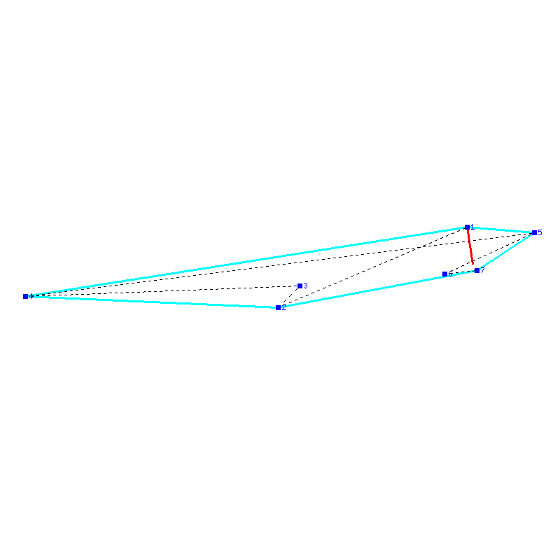 Flugauswertung